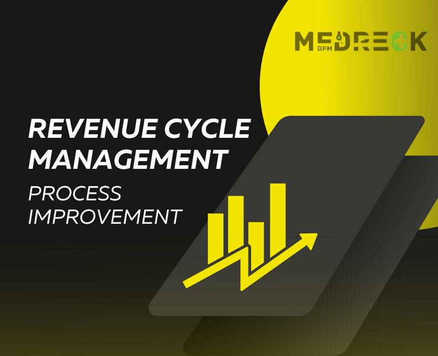 RCM process improvement